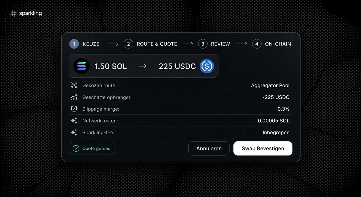 Detailed step-by-step crypto swap routing and quote confirmation card with fee breakdown over a muted grey-blue halftone background.